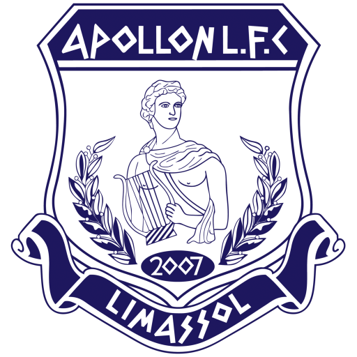 Apollon Lim.
